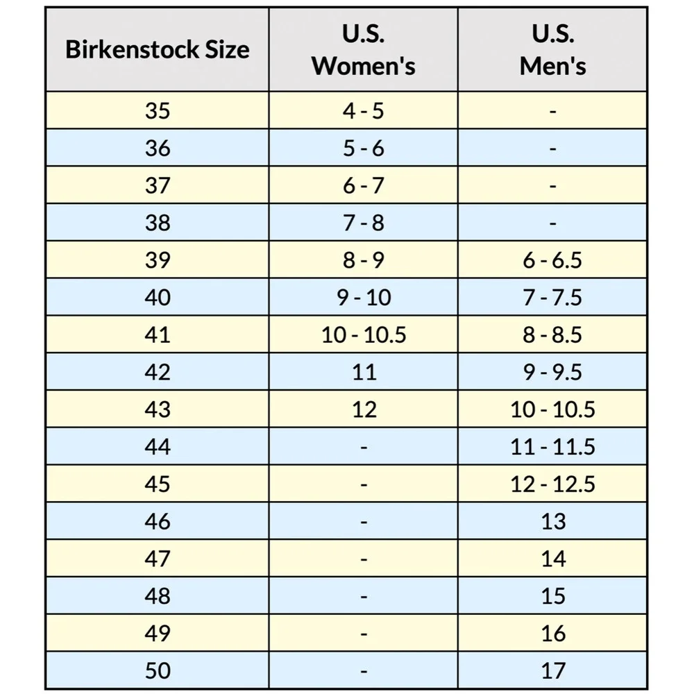 Birkenstock Arizona Unisex Sandals Slides Shoes Birko-Flor White EU45 USM 12